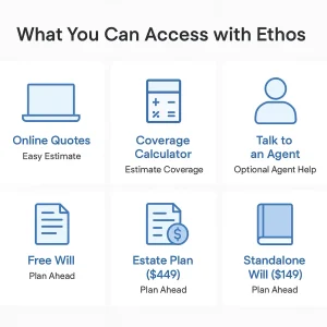 Ethos Tools and Extra Benefits