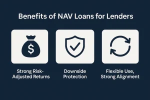 Benefits of NAV Loans for Lenders